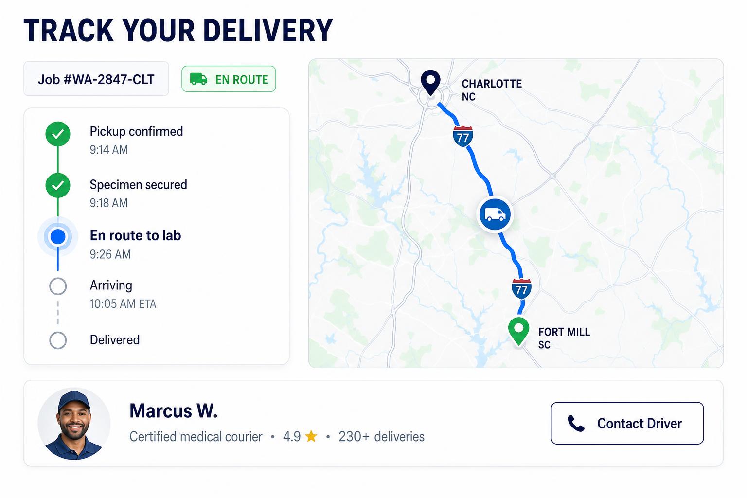 Live tracking page showing job WA-2847-CLT en route from Charlotte to Fort Mill with timestamped status steps and a courier card